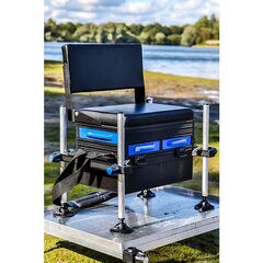 Lion Sports Seatbox Futura met rugsteun