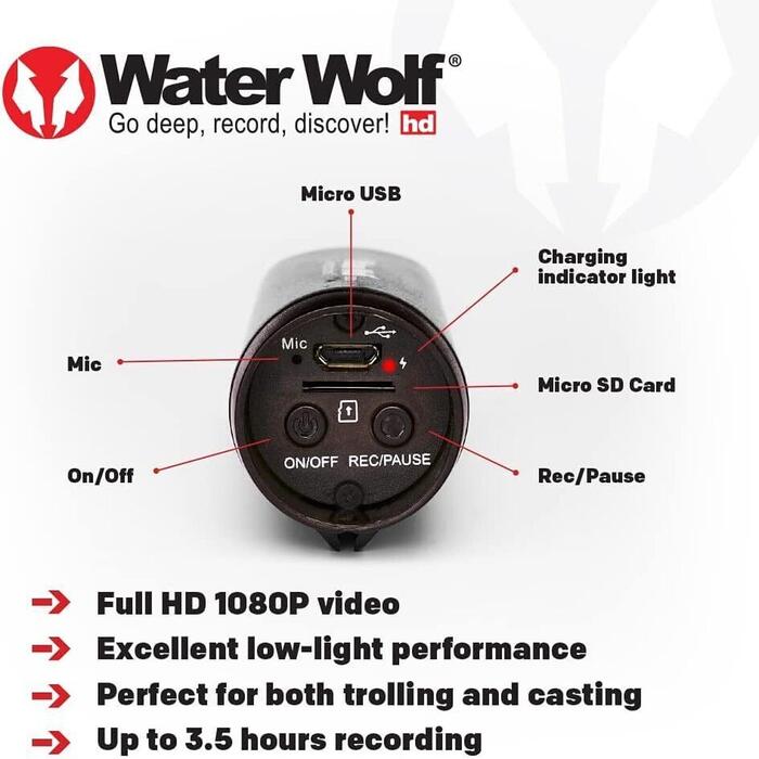 WaterWolf Pro 2.0 WiFi 2K